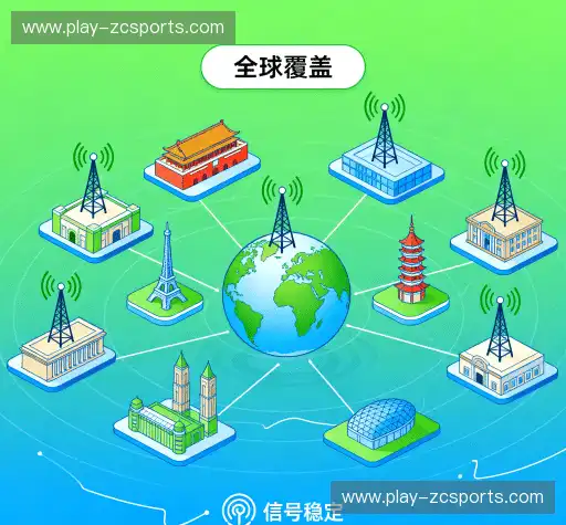 我们的核心竞争力